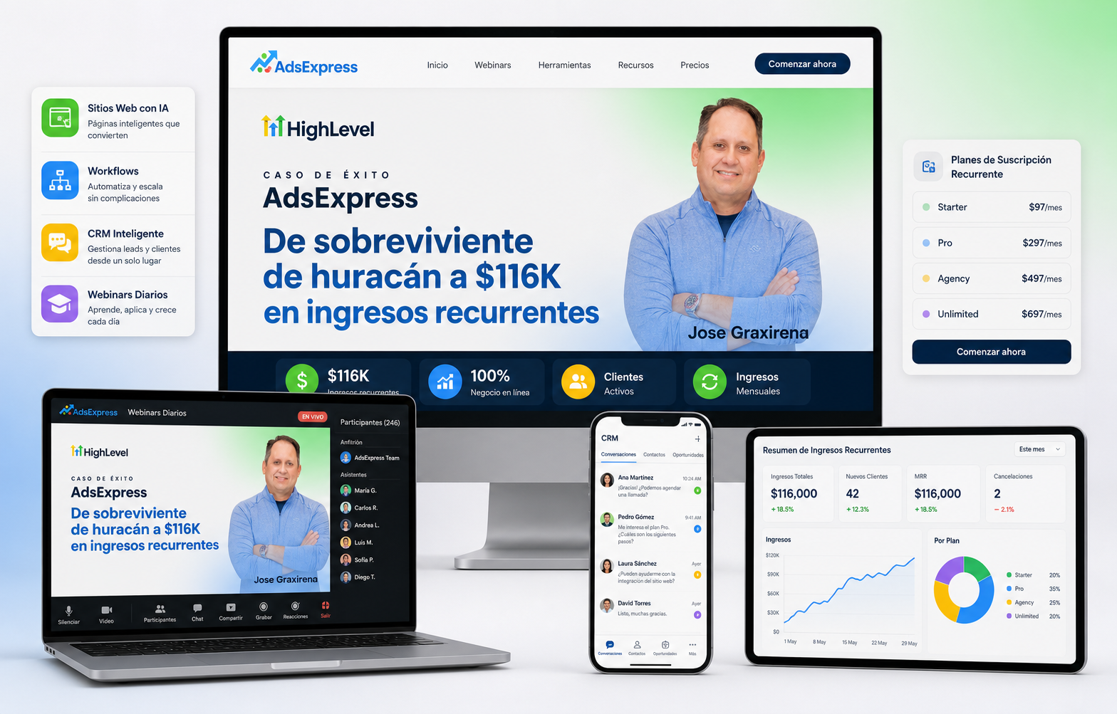 Daily education built a 115-client recurring HighLevel business.